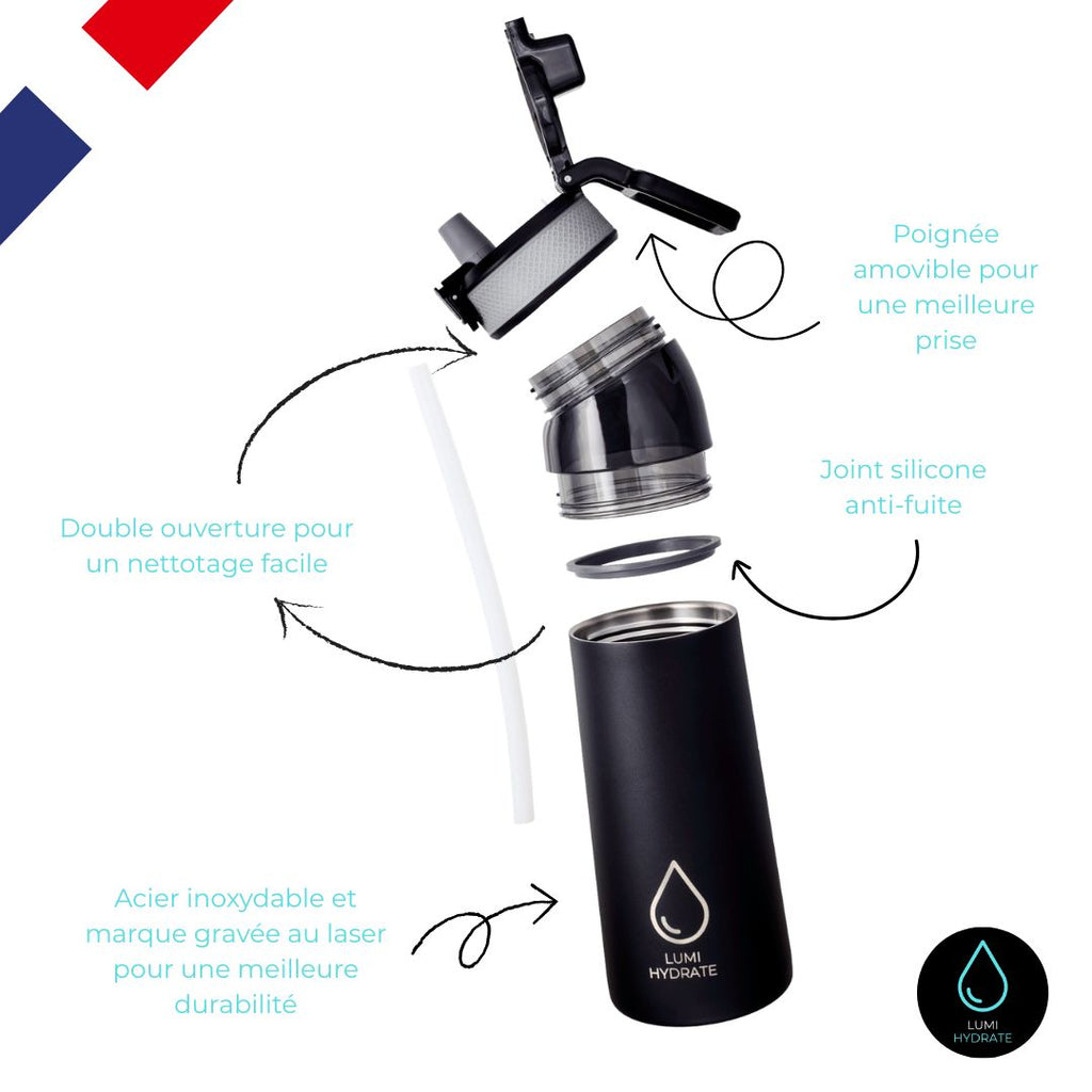 Gourde Lumi Hydrate®